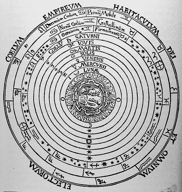 aristotelian model