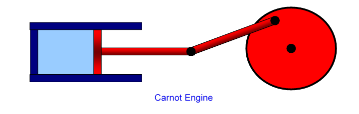 cycle ka engine