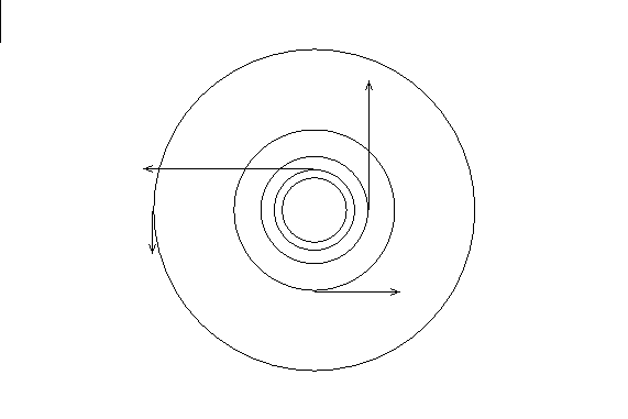 Vortex: Fluids & Mechanics Science Activity