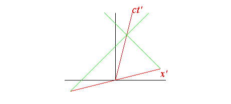 [Maple Plot]