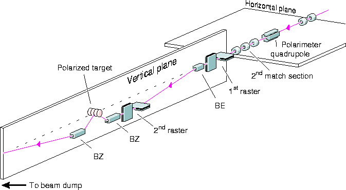 figure334