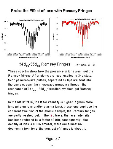 Microwave Spectroscopy: part 5 of 6