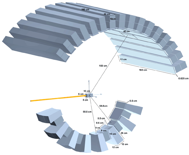 Detectors