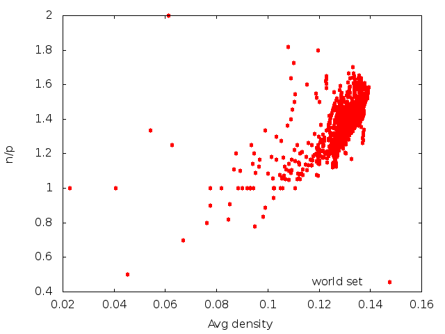 densities.png