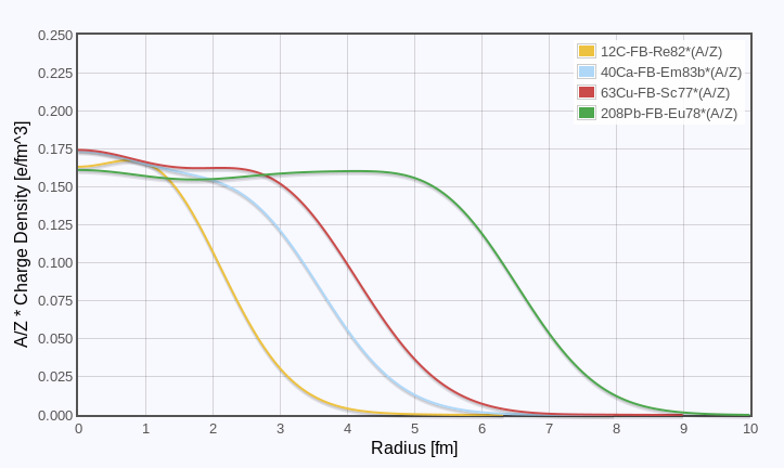 sampleplot.png